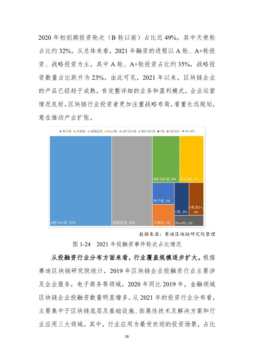 分享|2022中国区块链年度发展白皮书（附PDF）_数字化转型_33