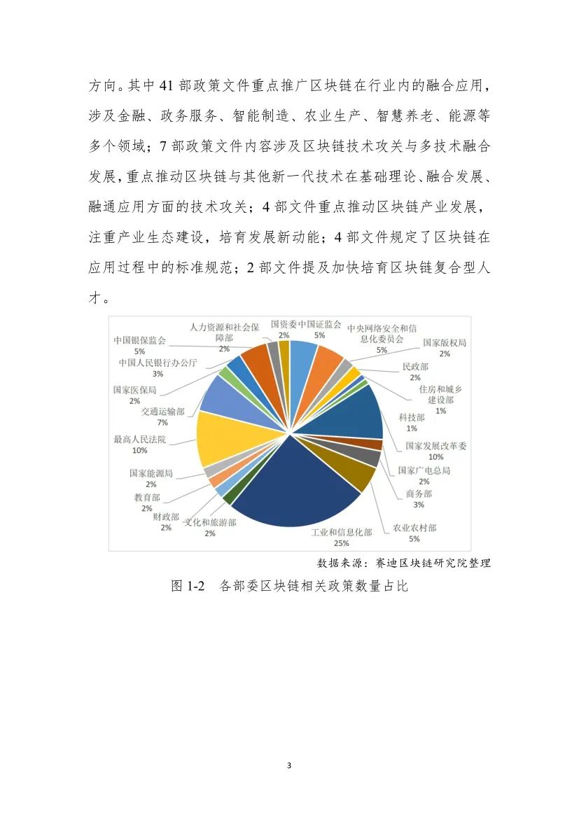 分享|2022中国区块链年度发展白皮书（附PDF）_数字化转型_10