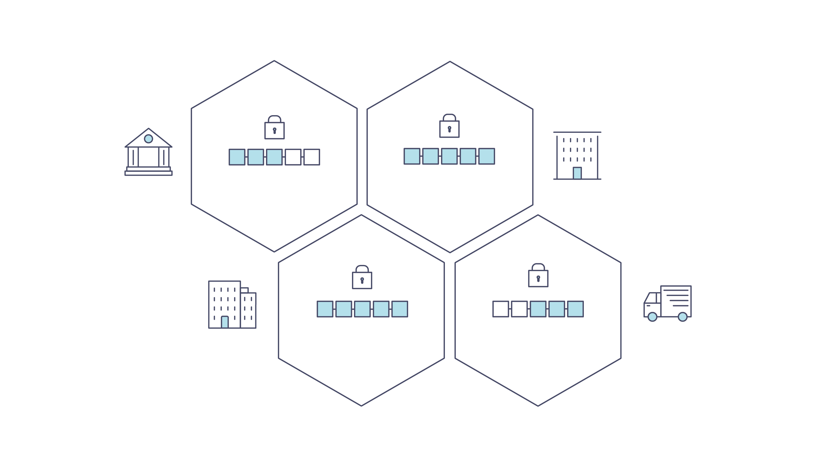 Hyperledger Fabric关键概念_fabric