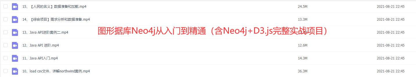 【完整版】图形据库Neo4j从入门到精通（含Neo4j+D3.js完整实战项目）_NOSQL  图形数据库