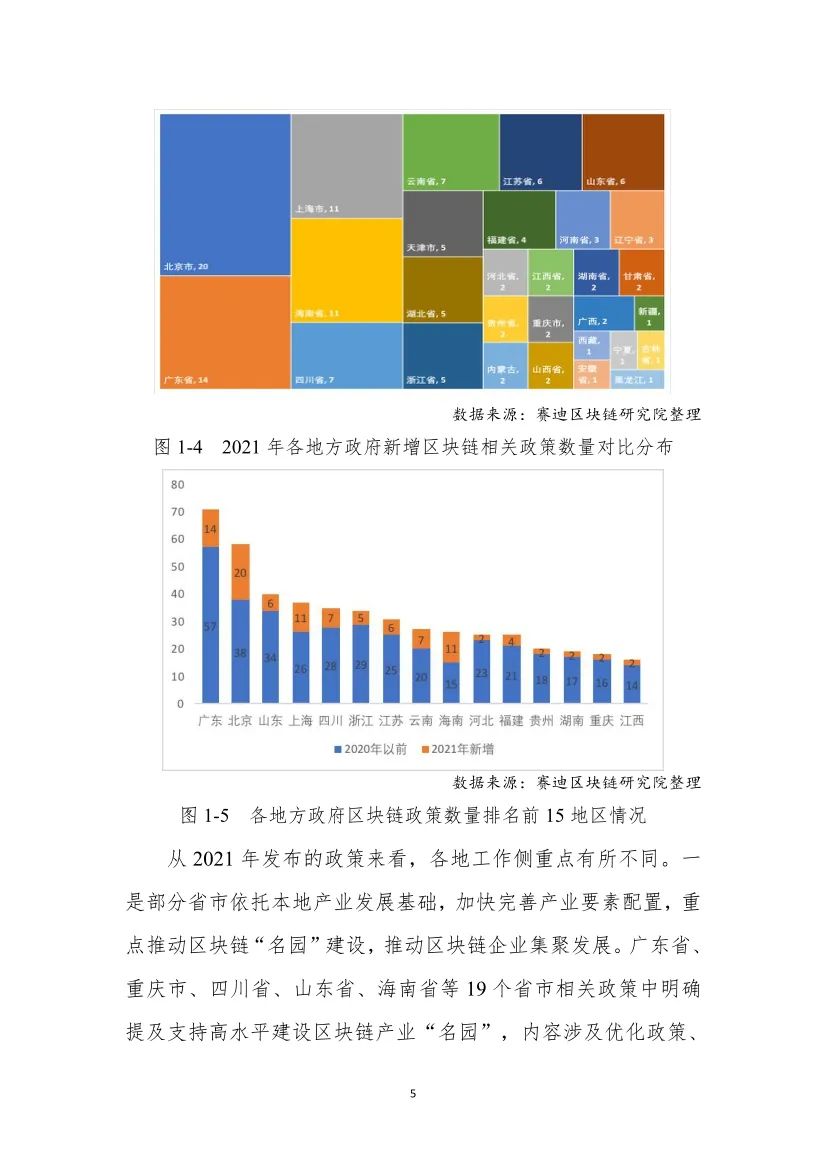 分享|2022中国区块链年度发展白皮书（附PDF）_数字化转型_12