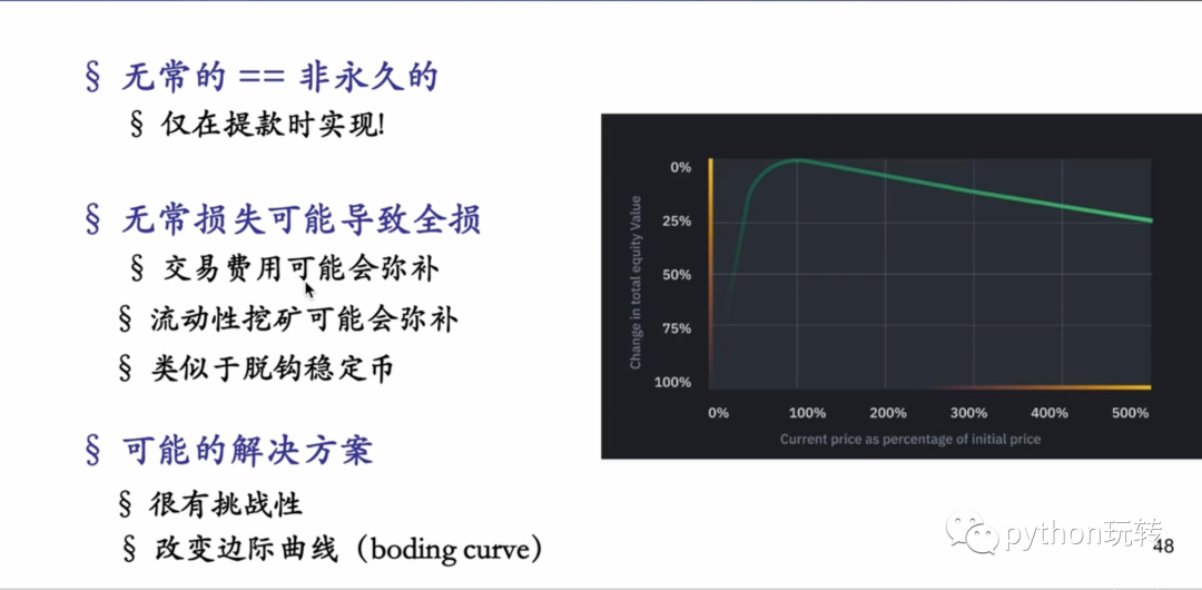 DeFi学习笔记(5):DEX(下)_defi_15