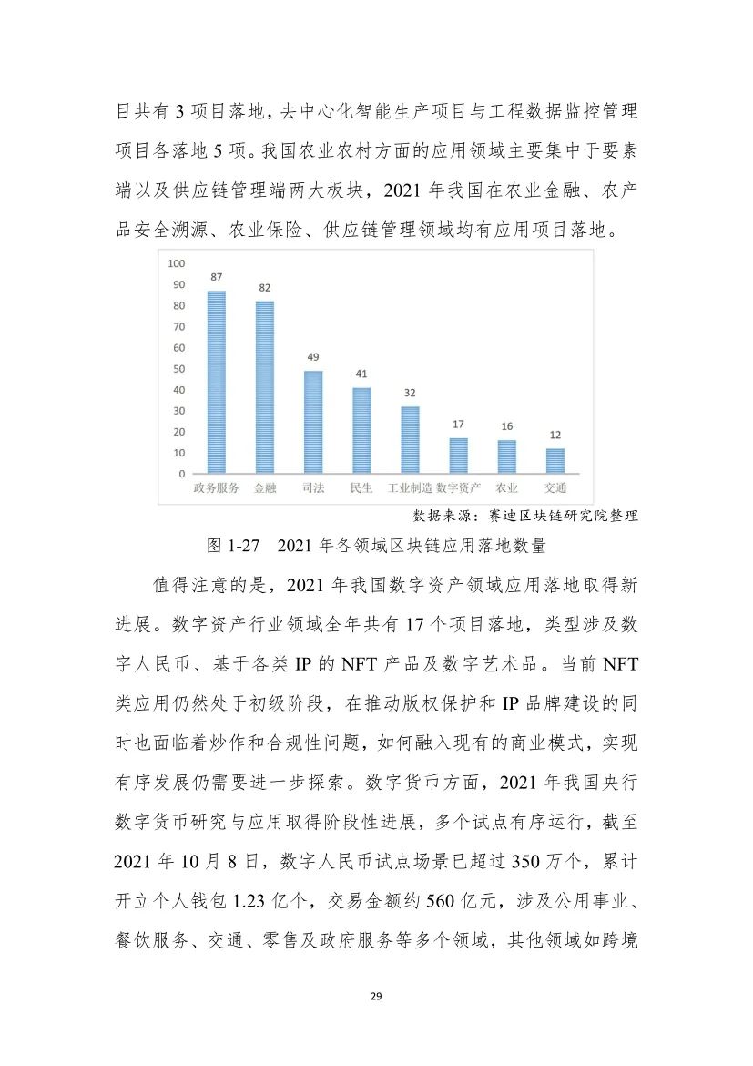 分享|2022中国区块链年度发展白皮书（附PDF）_区块链_36