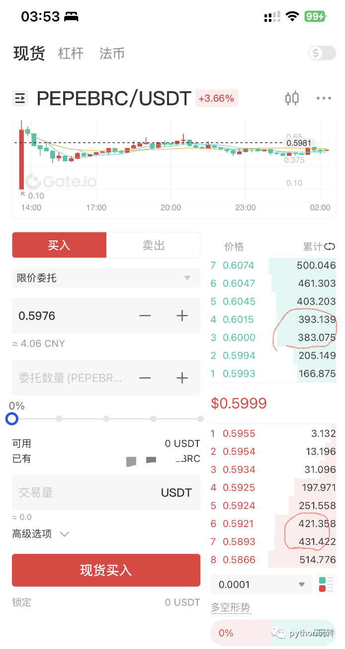 DeFi学习笔记(4):DEX(上)_dex_03