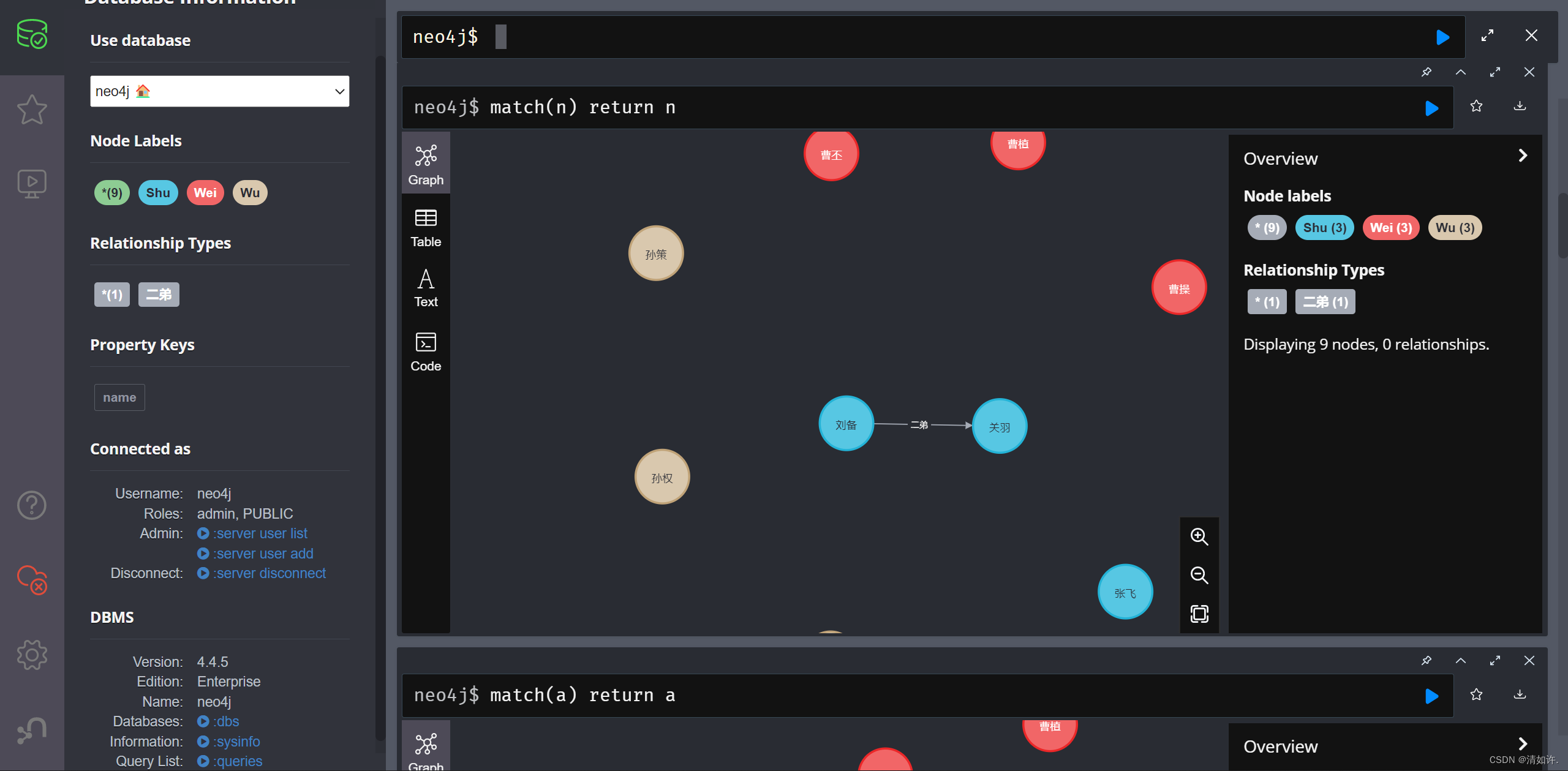 Neo4j入门实战，以三国英雄关系为例入门Neo4j知识图谱_数据_09