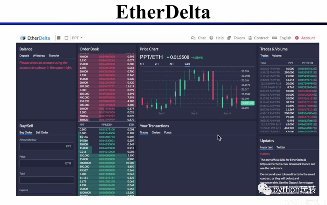 DeFi学习笔记(4):DEX(上)_uniswap_07