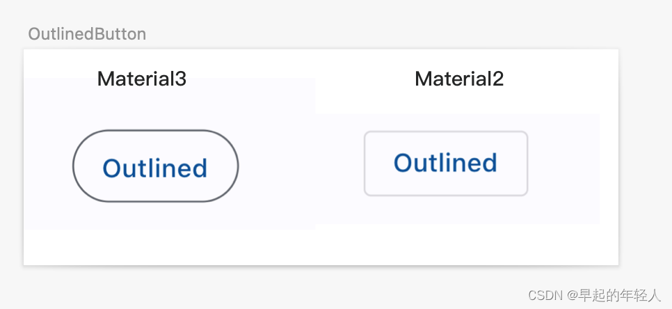 Flutter3.3对Material3设计风格的支持_sed_04