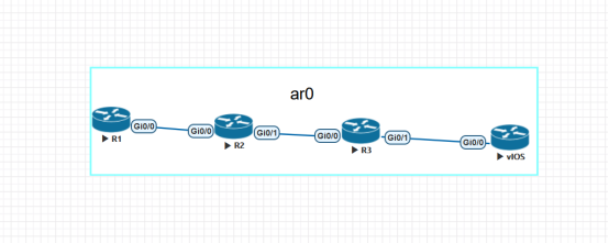 Cisco OSPF注入静态路由_IP