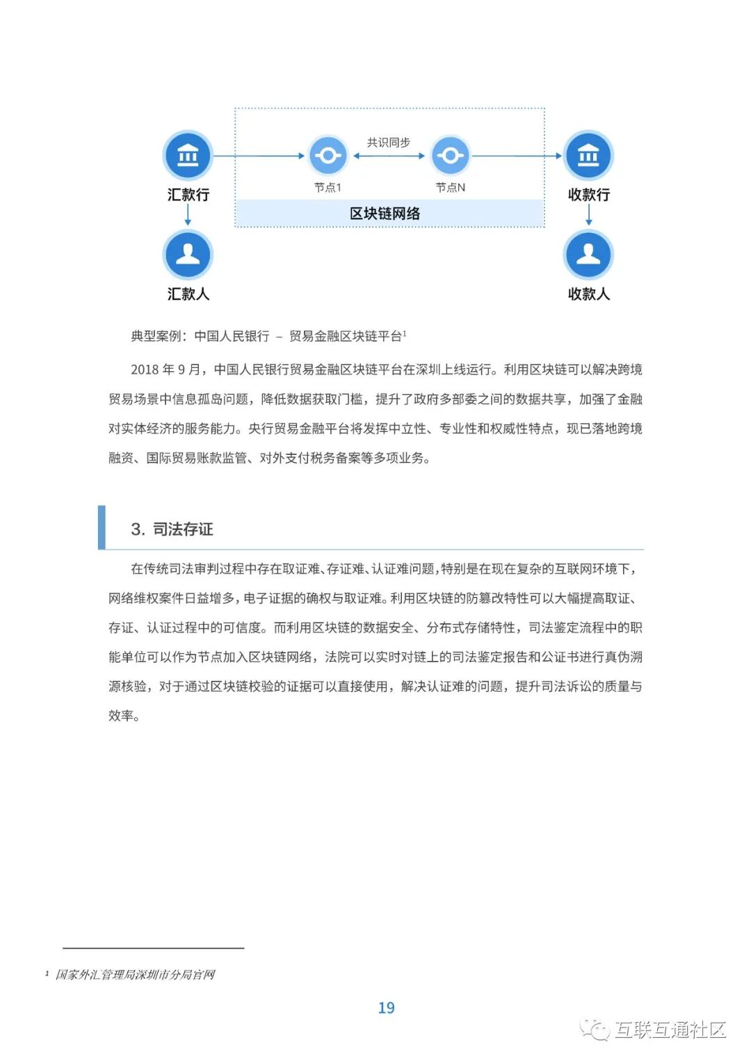 基于区块链技术的供应链金融白皮书 附下载_人工智能_21