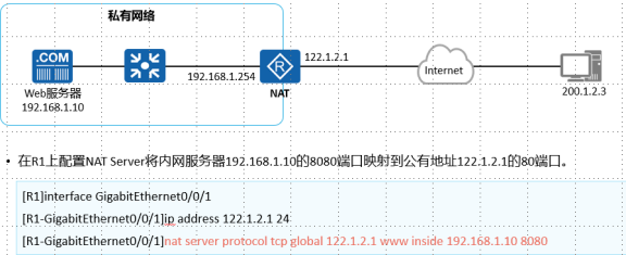 华为datacom-HCIA学习笔记汇总2.0_OSPF_159