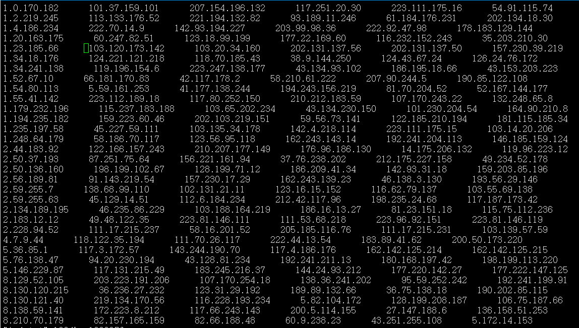 文本文档 linux ubuntu centos 7 IP地址排序 在文本文档前面、后面、指定列添加相同字符 sed命令在指定行前（后）插入内容 删除行 文本截取IP地址_txt文件_02