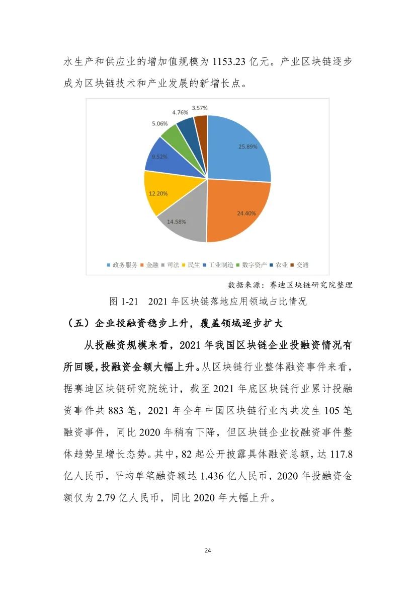 分享|2022中国区块链年度发展白皮书（附PDF）_数字化转型_31