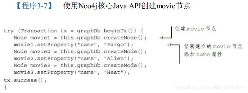 读书笔记——Neo4j实战 使用Neo4jAPI创建节点和关系_java_08