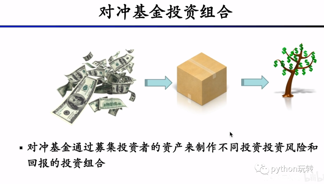 DeFi学习笔记(3):CeFi(中心化金融)_cefi_17