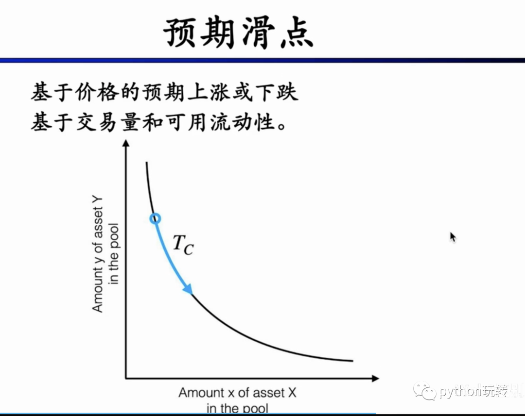 DeFi学习笔记(4):DEX(上)_defi_16