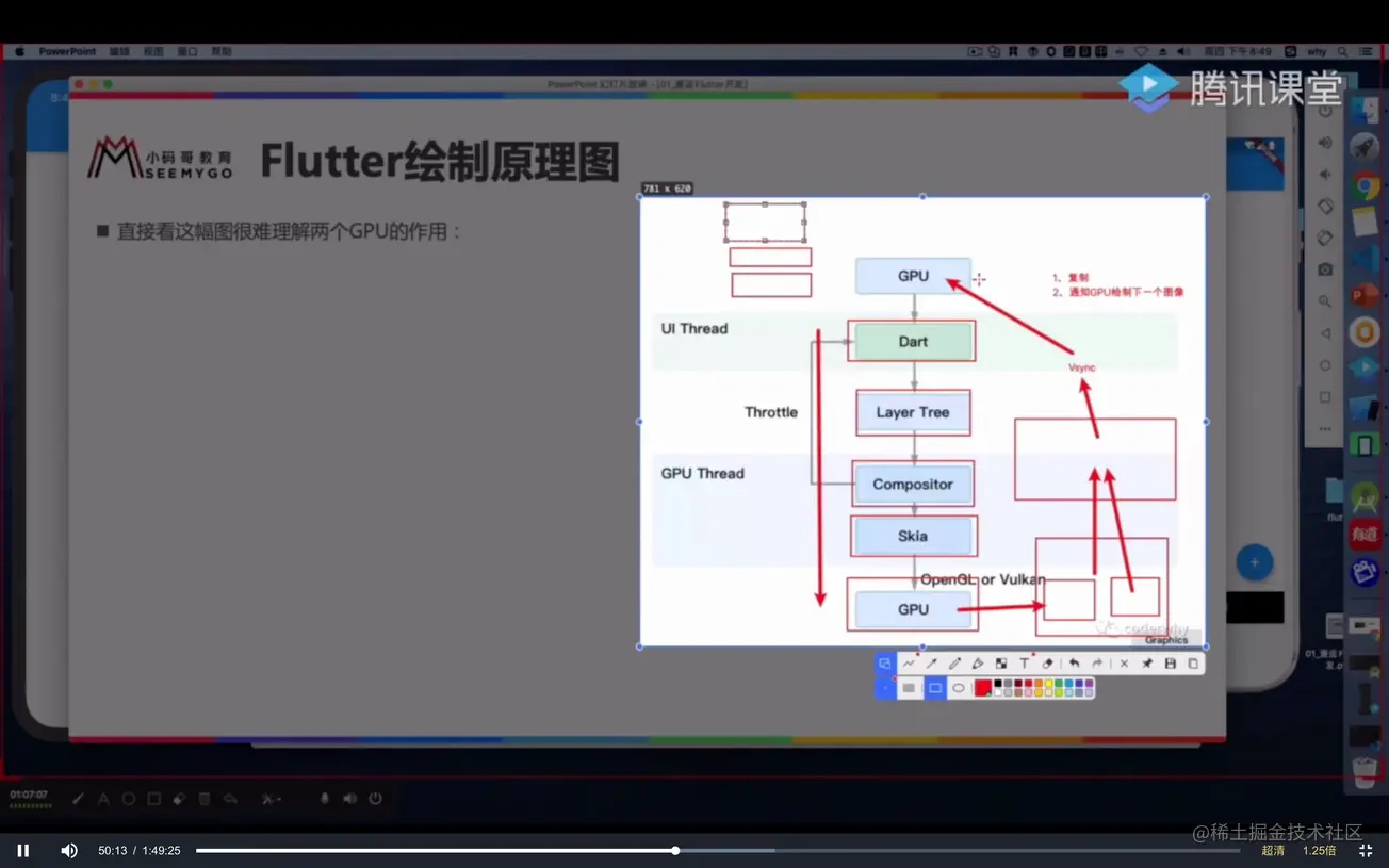 Flutter-渲染原理&三棵树详解_ui_11