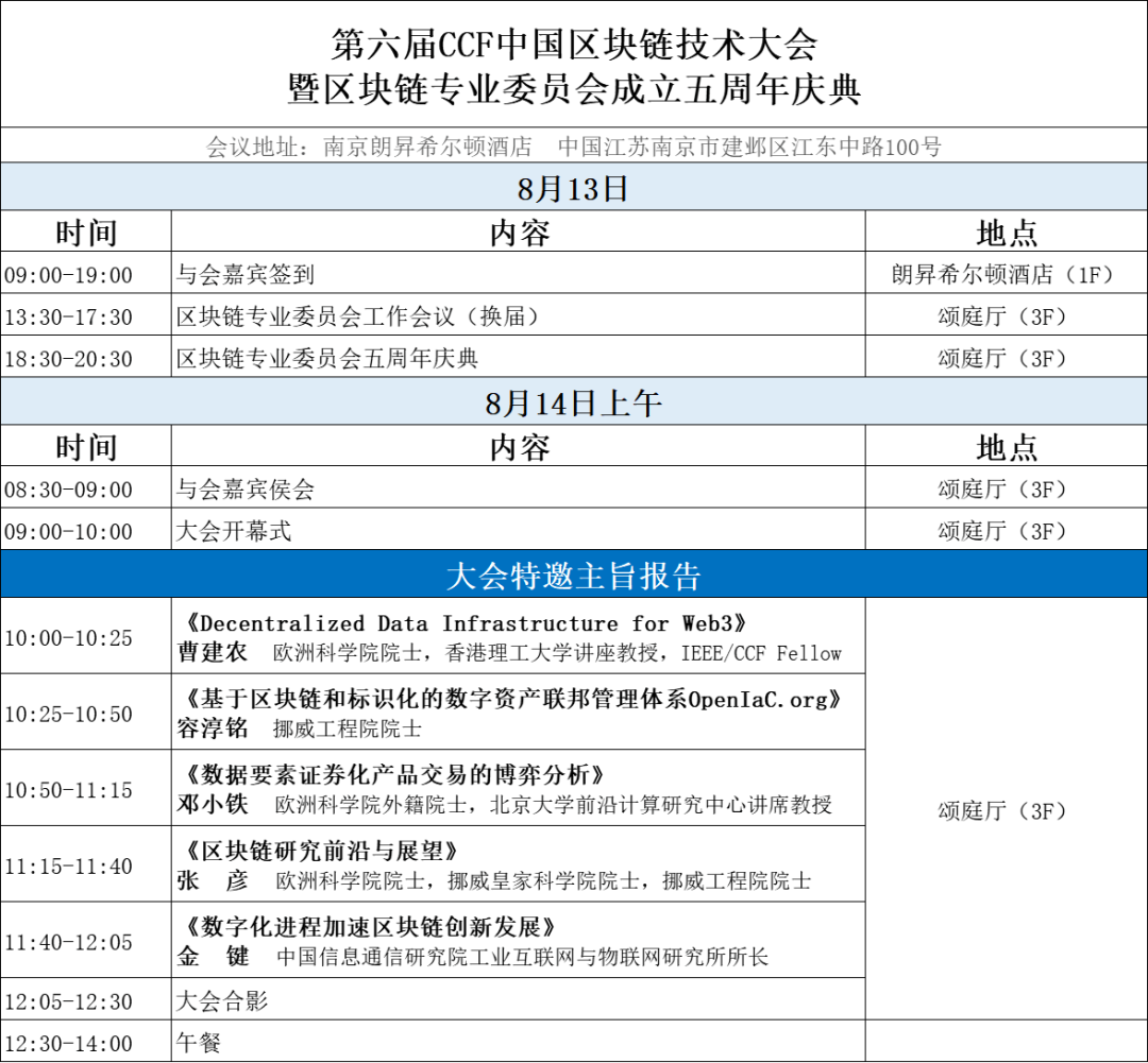 CCF CBCC 2023丨参会指南get！第六届CCF中国区块链技术大会全日程公布_区块链_02