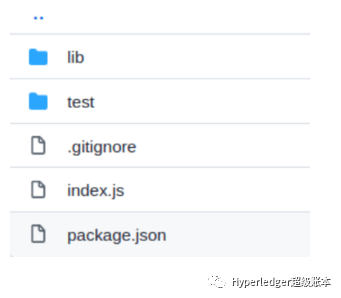 Hyperledger Fabric 中智能合约的基本组件概述_perl_04