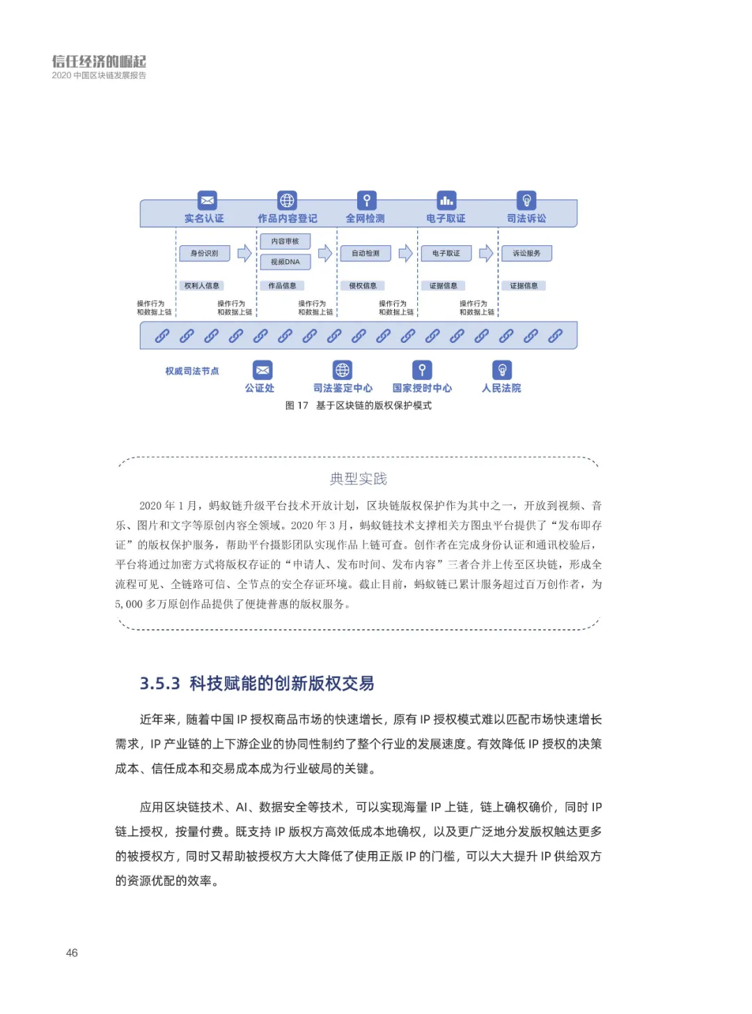 信任经济的崛起——2020中国区块链发展报告_区块链_47