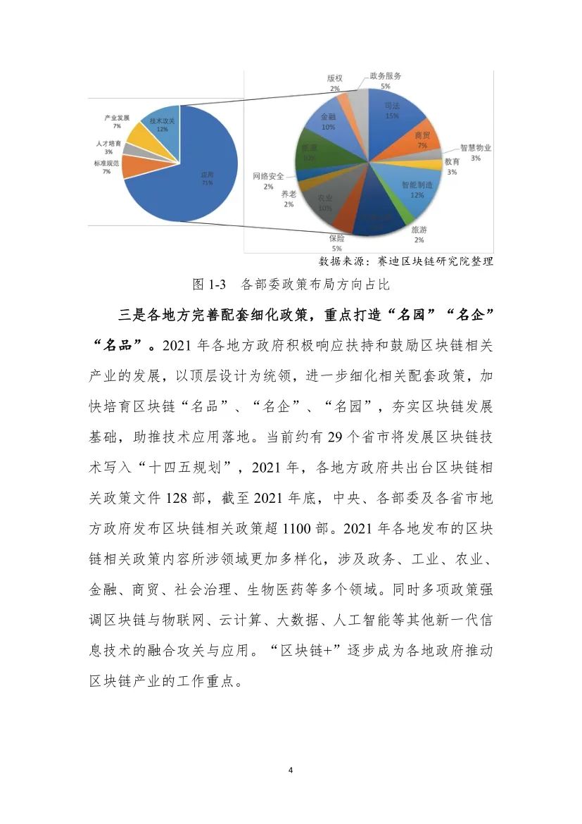 分享|2022中国区块链年度发展白皮书（附PDF）_区块链_11