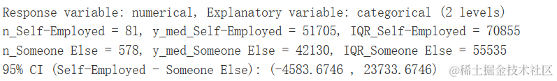 R语言对综合社会调查GSS数据进行自举法bootstrap统计推断、假设检验、探索性数据分析可视化_bootstrap_38