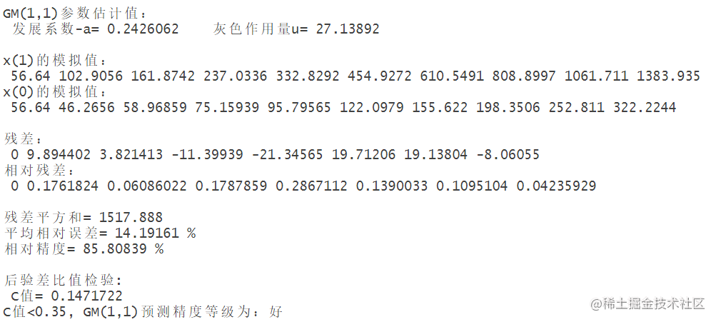 R语言武汉流动人口趋势预测：灰色模型GM（1，1）、ARIMA时间序列、logistic逻辑回归模型|附代码数据_数据_10