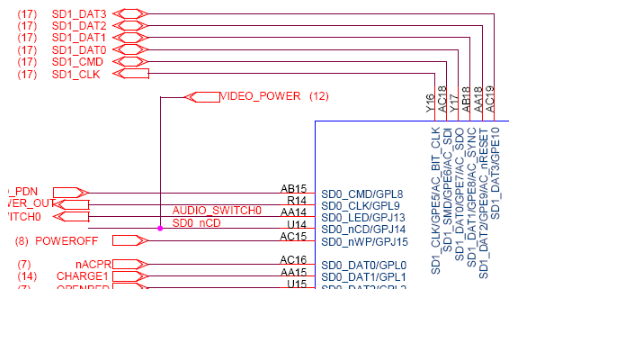 WINCE6.0+S3C2443下SD卡驱动_ide_25