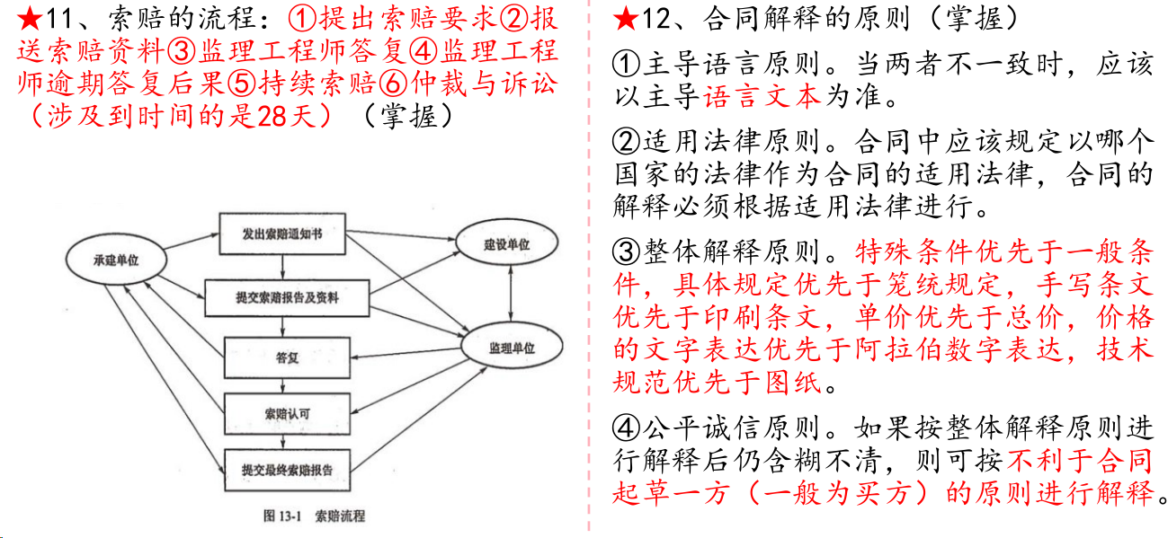 高分通过软考高项论文范文-论信息系统的合同管理_项目管理_05