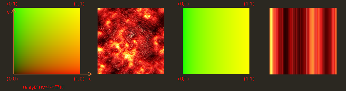 2.8 Flowmap的实现_初始化_10