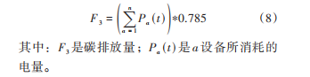 家庭电能管理系统架构是如何架构的_多目标_08