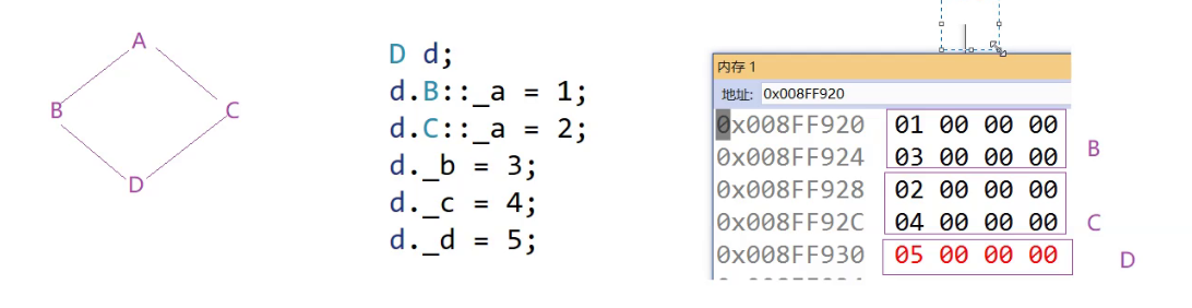 c++中的继承（下）_子类_22