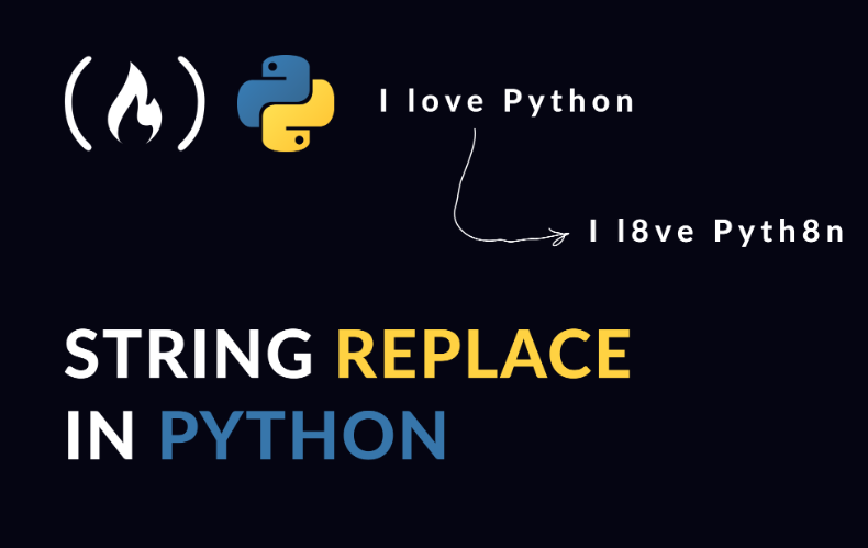 Python高频面试题——如何在字符串中删除指定字符，掌握strip()、replace()和re.sub ()正确使用方法！_字符串