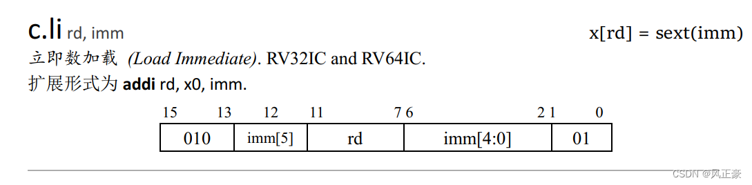学习开发一个RISC-V上的操作系统（汪辰老师） — 一次RV32I加法指令的反汇编_risc-v_06