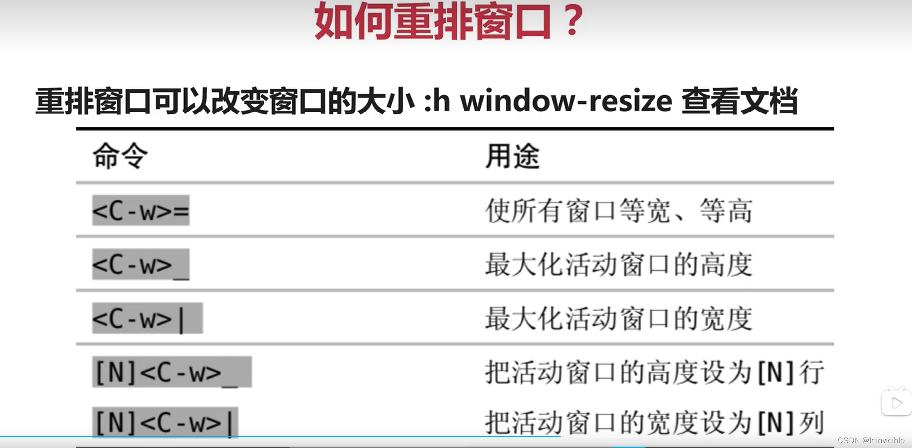 【VIM】初步认识VIM-2_vim_14