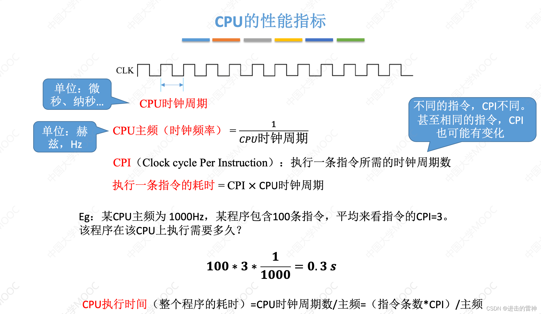 计算机系统概述_时钟周期_09