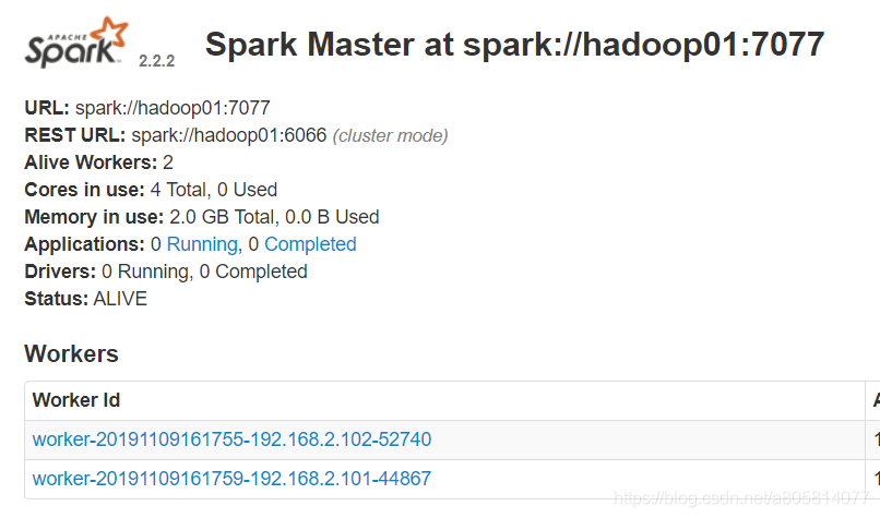 Spark 高可用分布式集群搭建_SPARK_02