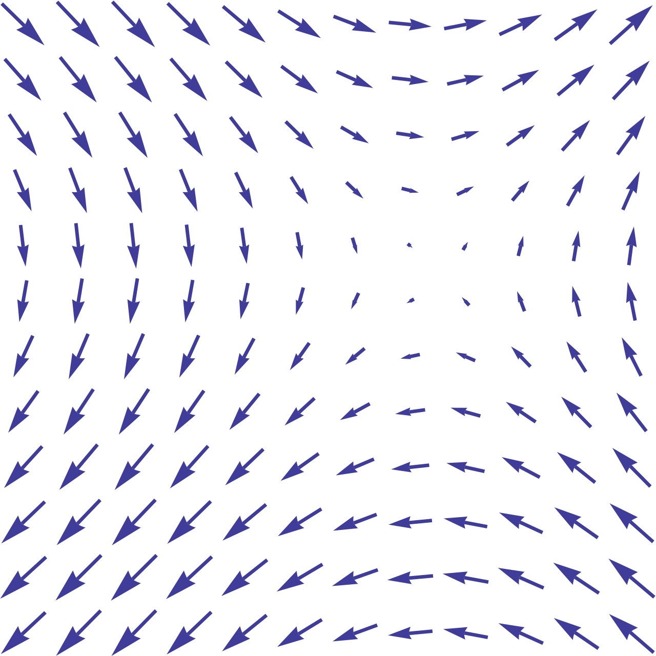 2.8 Flowmap的实现_初始化_08