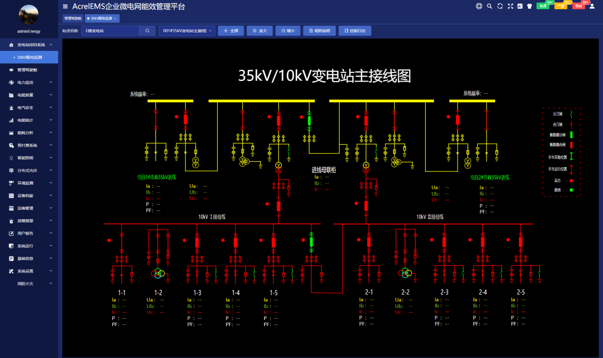 上海市某大型供水厂智能配电系统设计与实现_运维_03