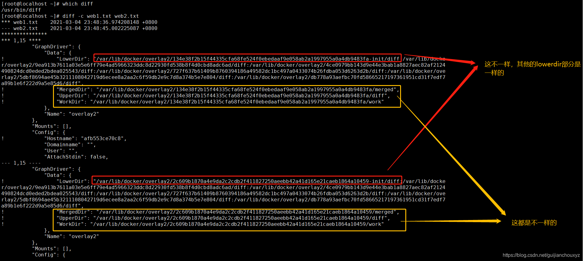 kubernetes基础之docker的目录是如何“拼”起来的---联合文件系统（UnionFS）_linux_02
