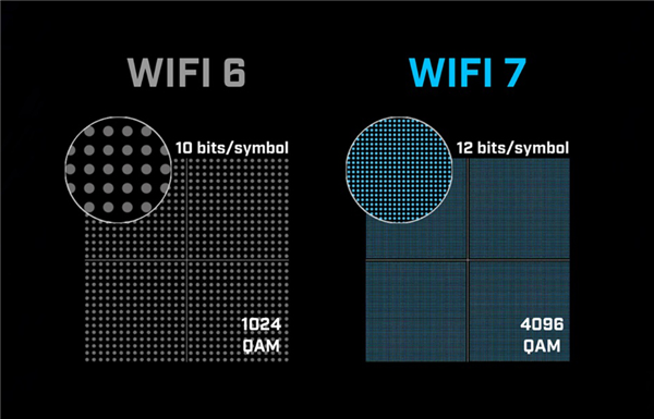 微星发布全新Z790及B760系列主板：支持下一代酷睿、Wi-Fi 7_无线网络_03