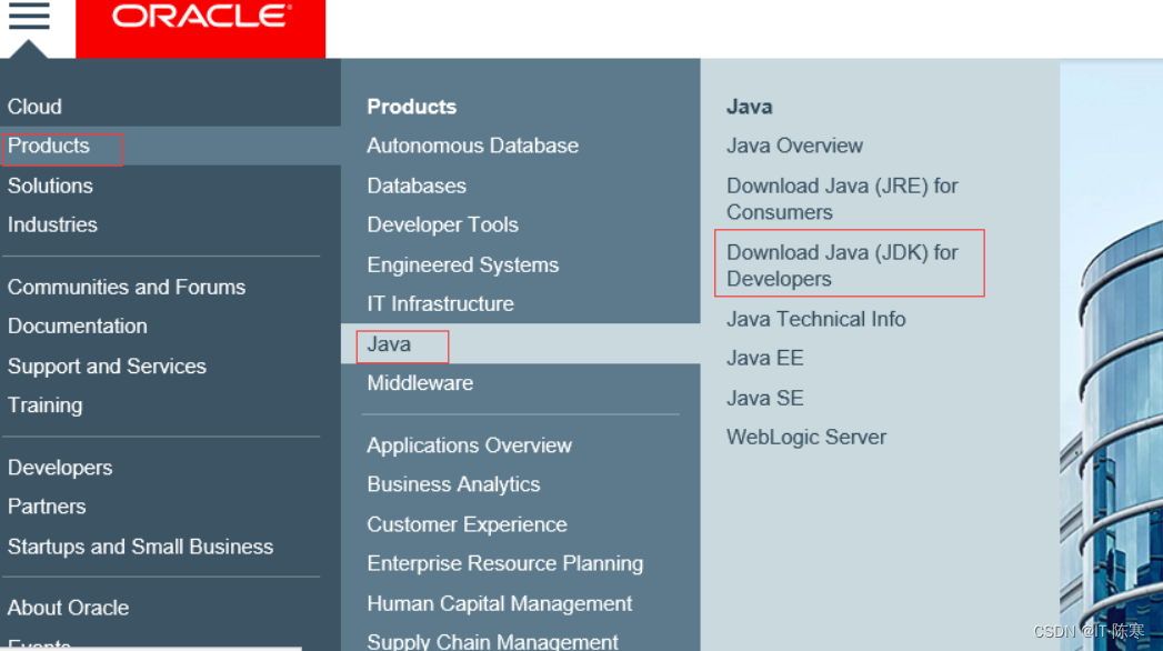 Java生态系统的进化：从JDK 1.0到今天_java_05