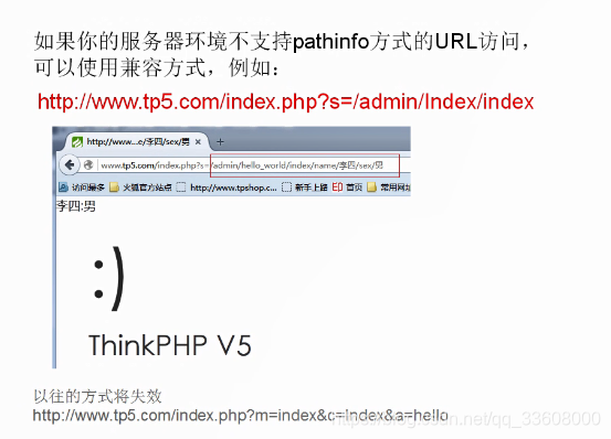 Web应用-Thinkphp框架-开发指南_模版_457