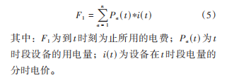 家庭电能管理系统架构是如何架构的_粒子群算法_06