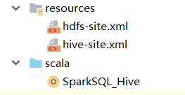 Spark SQL与Hive整合_hive_03