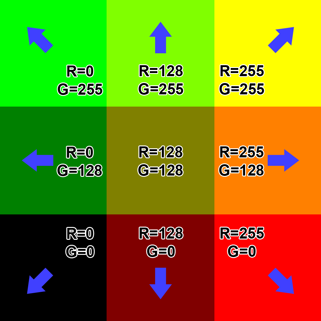 2.8 Flowmap的实现_贴图_06