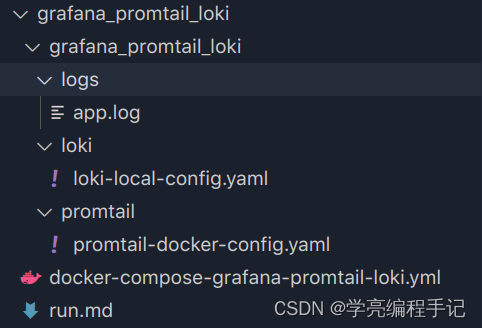 docker-compose教程：docker-compose部署grafana + promtail + loki_docker