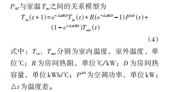 家庭电能管理系统架构是如何架构的_管理系统_05