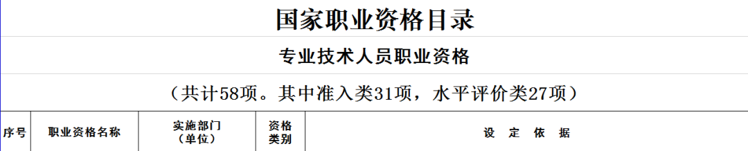 软考证书有效期是多久？3年没登记会失效？_项目管理_04