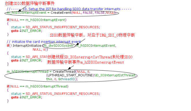 WINCE6.0+S3C2443下SD卡驱动_驱动开发_30