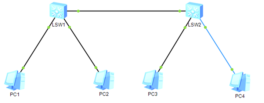 数据通信网络之IPv6以太网单臂路由_Ethernet